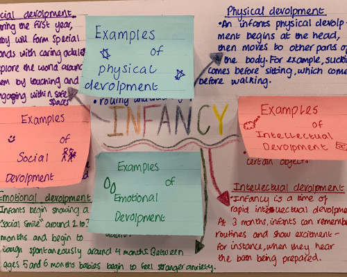 Health & Social Care Work