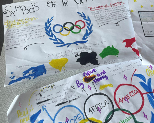 Olympic Games Project