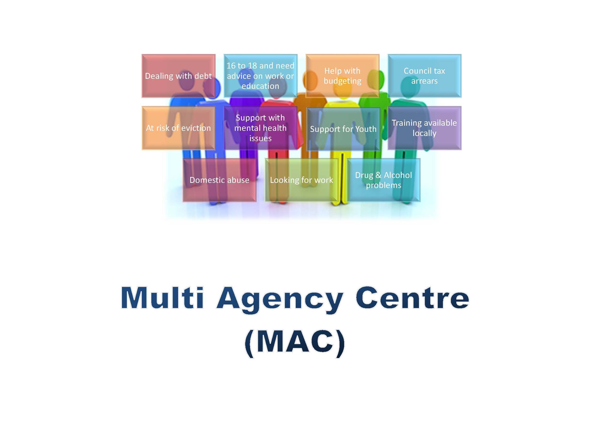 Multi Agency Centre