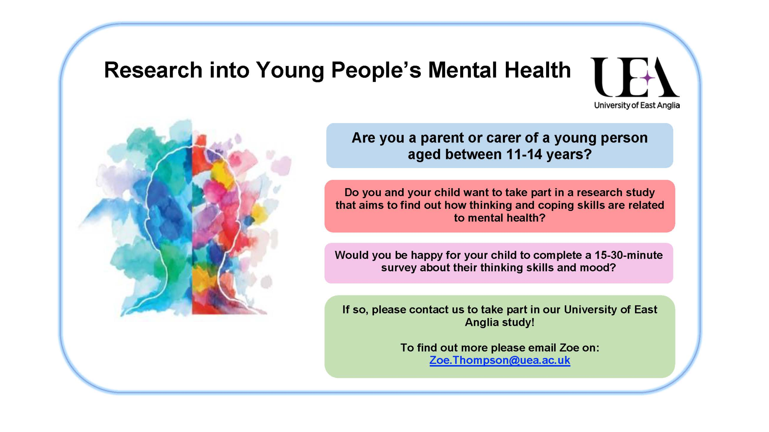 Research into Young People’s Mental Health