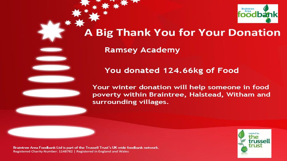 Foodbank, Thank you!