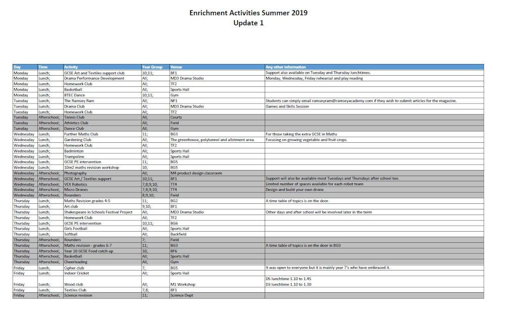 Enrichment Activities Summer 2019